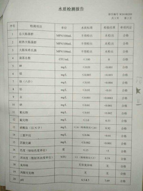 嘉祥2018人口_嘉祥 2018济宁太阳人小勇士暑期特训营现面向全国招募(3)