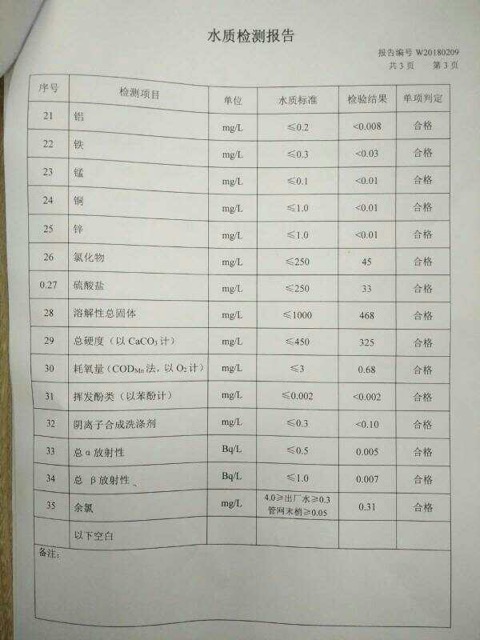 嘉祥2018人口_嘉祥 2018济宁太阳人小勇士暑期特训营现面向全国招募(2)