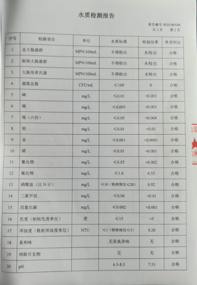 嘉祥2018人口_嘉祥 2018济宁太阳人小勇士暑期特训营现面向全国招募(3)