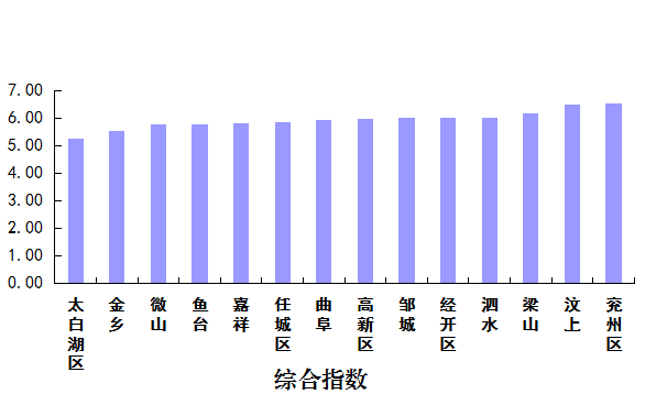 嘉祥2018人口_嘉祥 2018济宁太阳人小勇士暑期特训营现面向全国招募(2)