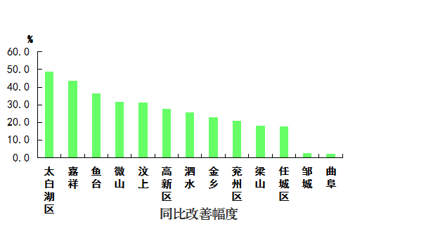 嘉祥2018人口_嘉祥 2018济宁太阳人小勇士暑期特训营现面向全国招募(2)