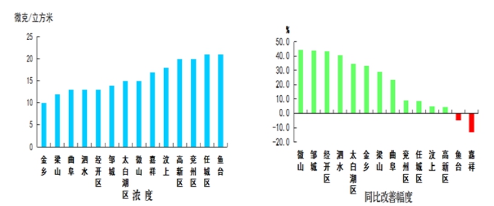 嘉祥2018人口_嘉祥 2018济宁太阳人小勇士暑期特训营现面向全国招募(3)