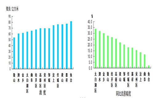 嘉祥2018人口_嘉祥 2018济宁太阳人小勇士暑期特训营现面向全国招募(2)