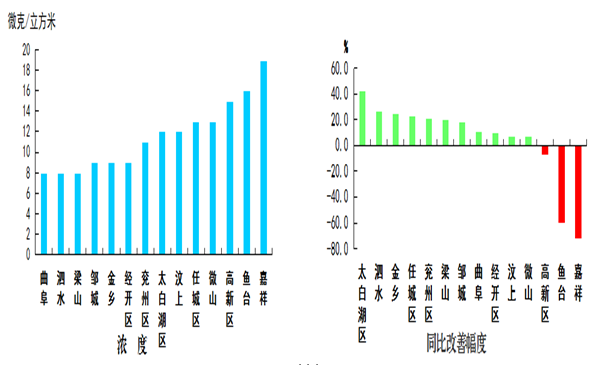 嘉祥2018人口_嘉祥 2018济宁太阳人小勇士暑期特训营现面向全国招募(2)