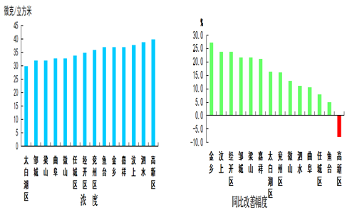 嘉祥2018人口_嘉祥 2018济宁太阳人小勇士暑期特训营现面向全国招募(2)